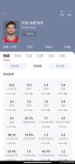 湖人交易-NBA-湖人专区-虎扑社区