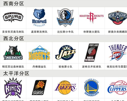 《NBA 2K26》正式公布 9月5日发售、还登NS2