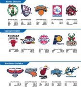 NBA夏季联赛战报：勇士103-93爵士科迪-威廉姆斯